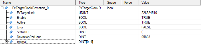 ExTargetClockDeviation