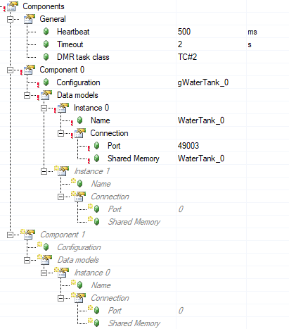 TargetComponents